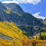 Viaje por carretera a Colorado: conduciendo por el San Juan Skyway